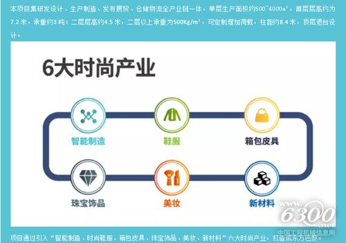 數(shù)智賦能 時(shí)尚未來 數(shù)字內(nèi)容制作服務(wù)引領(lǐng)行業(yè)變革